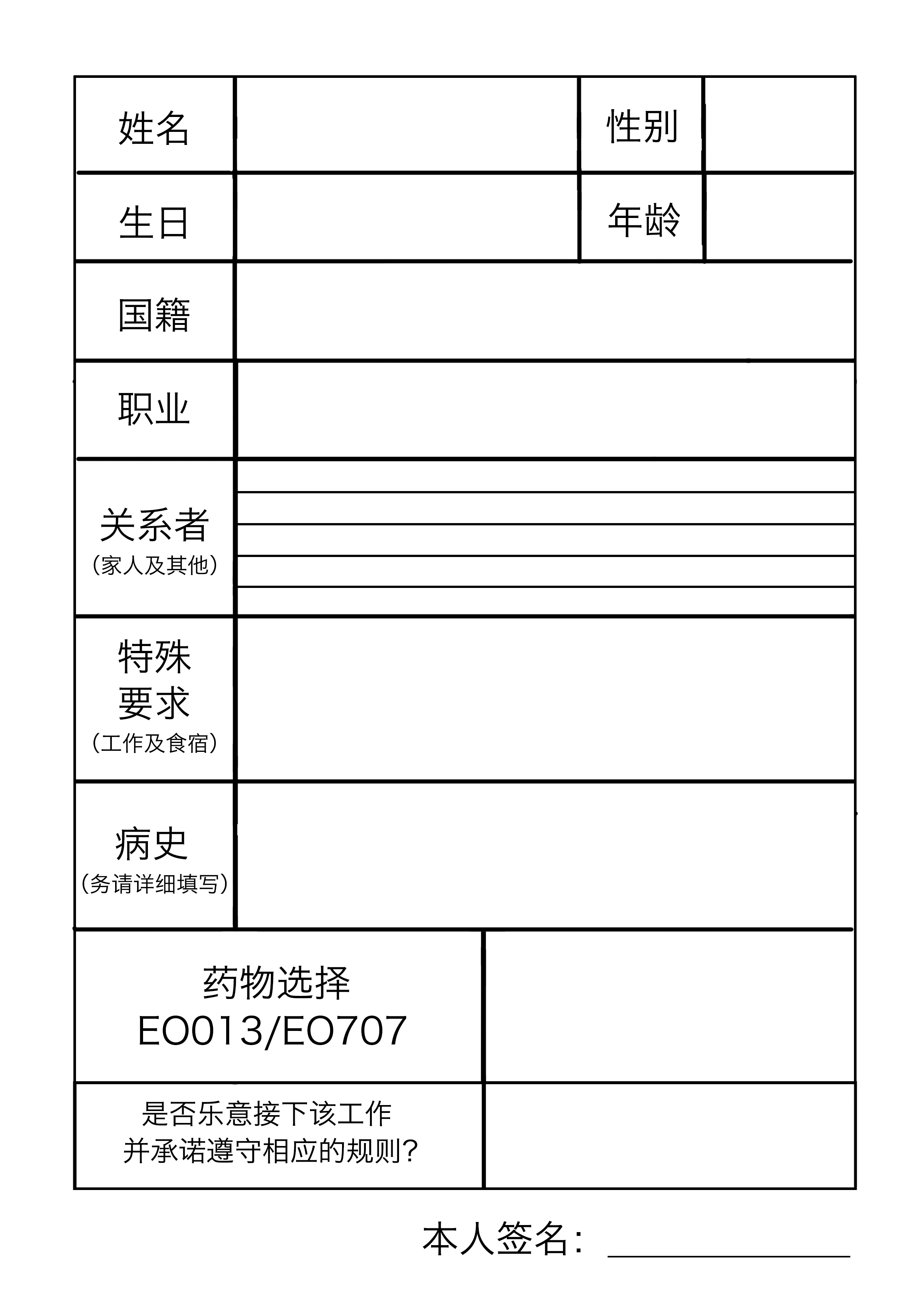 p3,人类角色需要填写的表格  p4~5,异世界生命角色人设纸  p6~7,管理