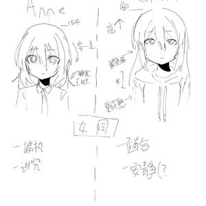 分辨这俩人