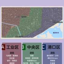 【二章】走位图