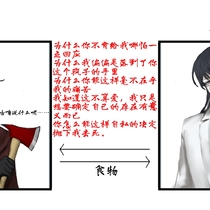 产概念