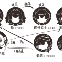 皇太孙女的shs设定