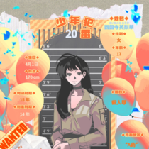 【20番】西园寺英梨华
